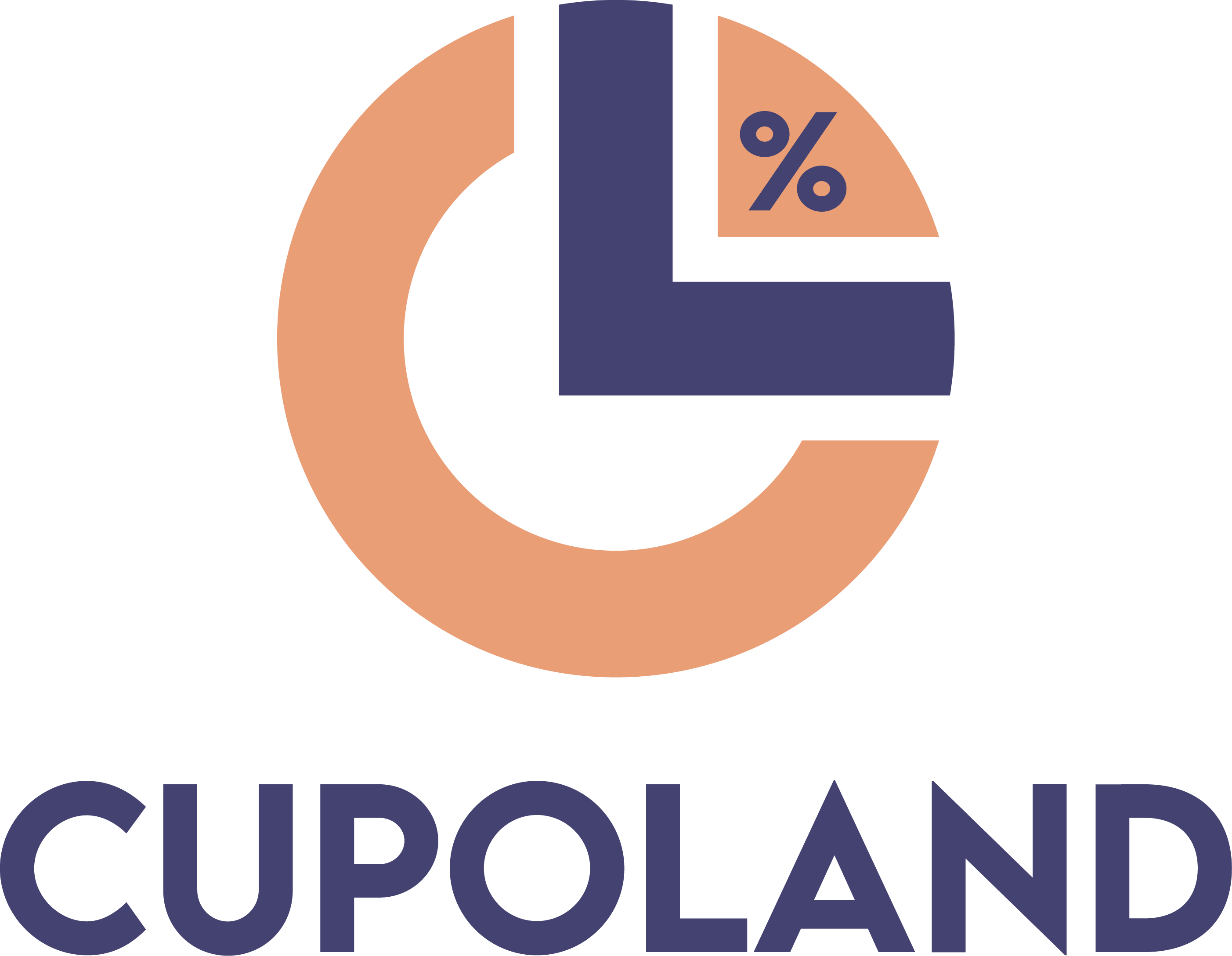 Imagem Ilustrativa Logo Cupoland